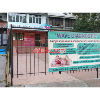 Медцентр, клиника - Wave diagnostic