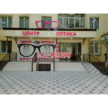 Контактные линзы - Центр оптика